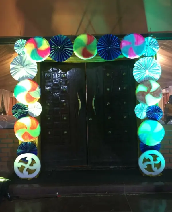 IMG 20190217 220238 — Balloon Entrance For Birthdays event in Hyderabad by Events by AJ