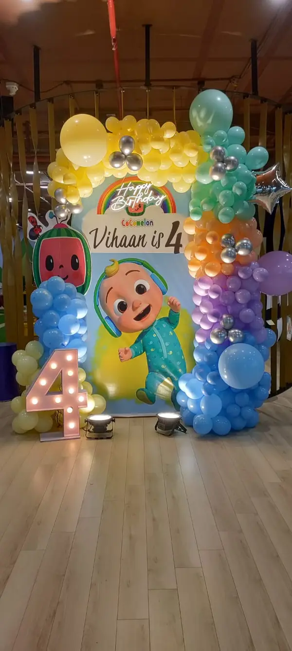 IMG 20241024 WA0076 — Small Stage Birthday Photos event in Hyderabad by Events by AJ